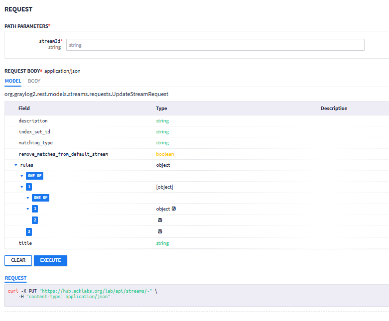 The Request section shows Path Parameters, Request Body, and the Request as it is built.