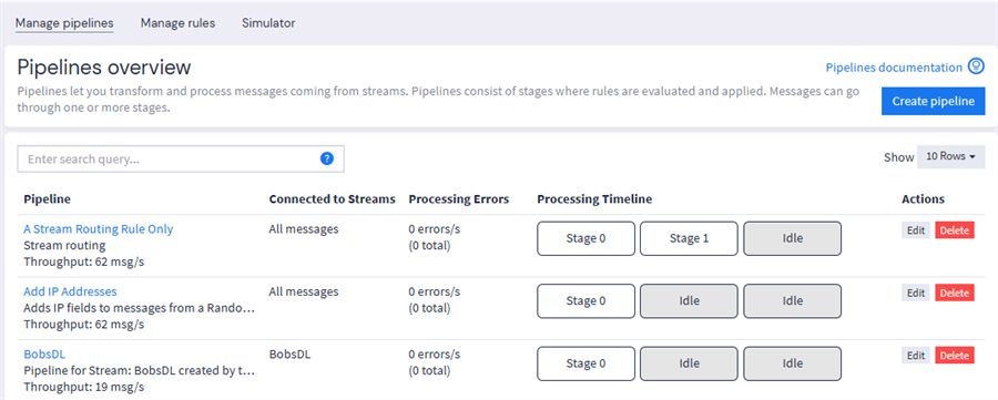 The Pipelines Overview page in Graylog showing multiple pipelines