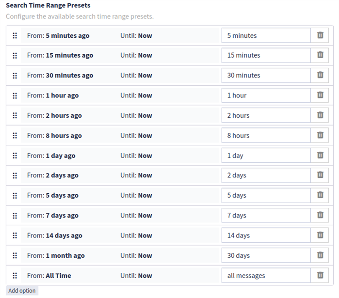 The Relative Timerange Options section of the Search Configuration page