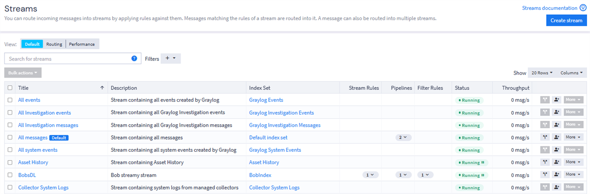 Table view of streams with associated data on the Streams page in Graylog.