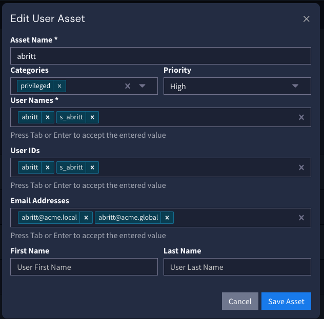 Leverage the Asset Model